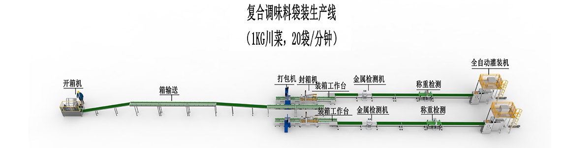 2、復(fù)合調(diào)味料袋裝生產(chǎn)線(xiàn)-川菜線(xiàn).jpg