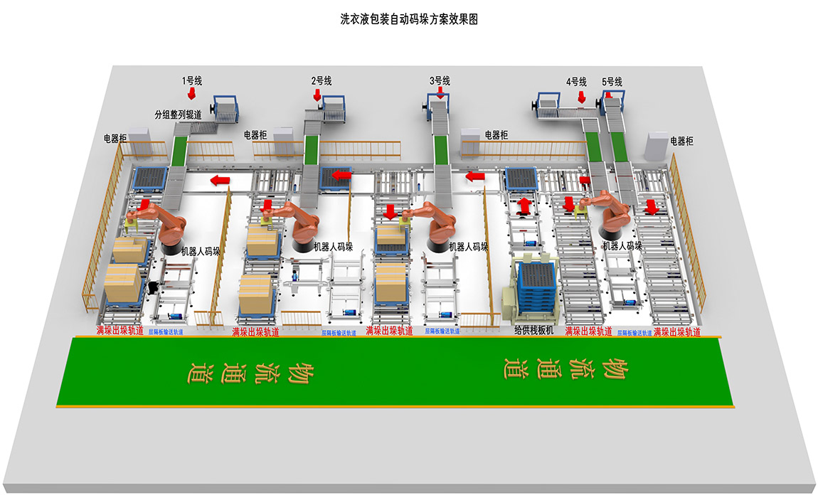 后道包裝方案設(shè)計(jì).jpg