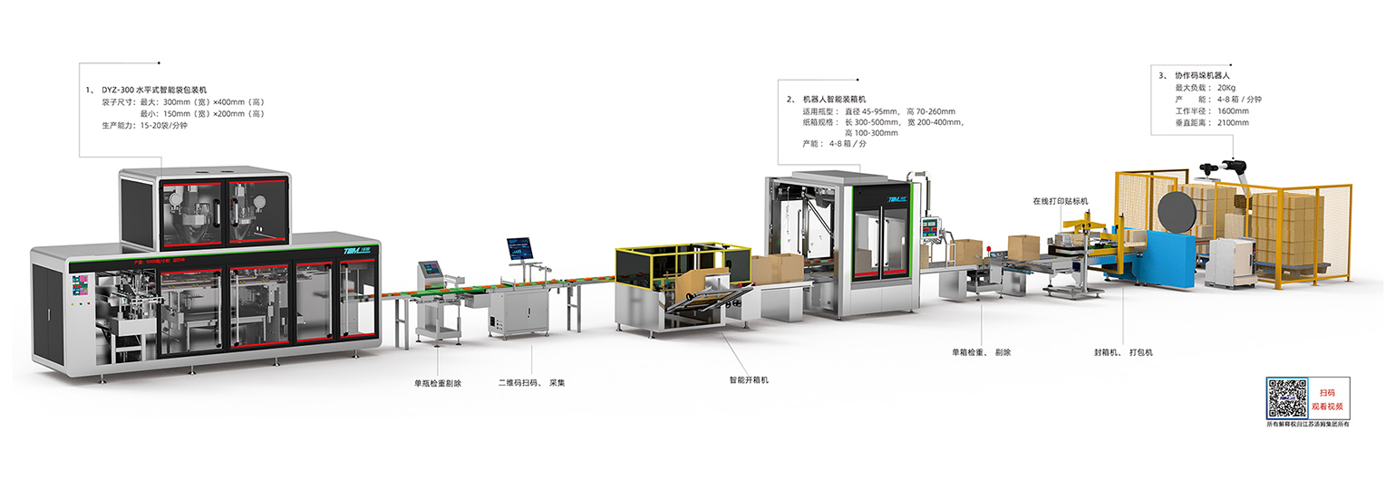 02、100-1000g 給袋式300袋包裝線(xiàn)·副本(湯姆).jpg