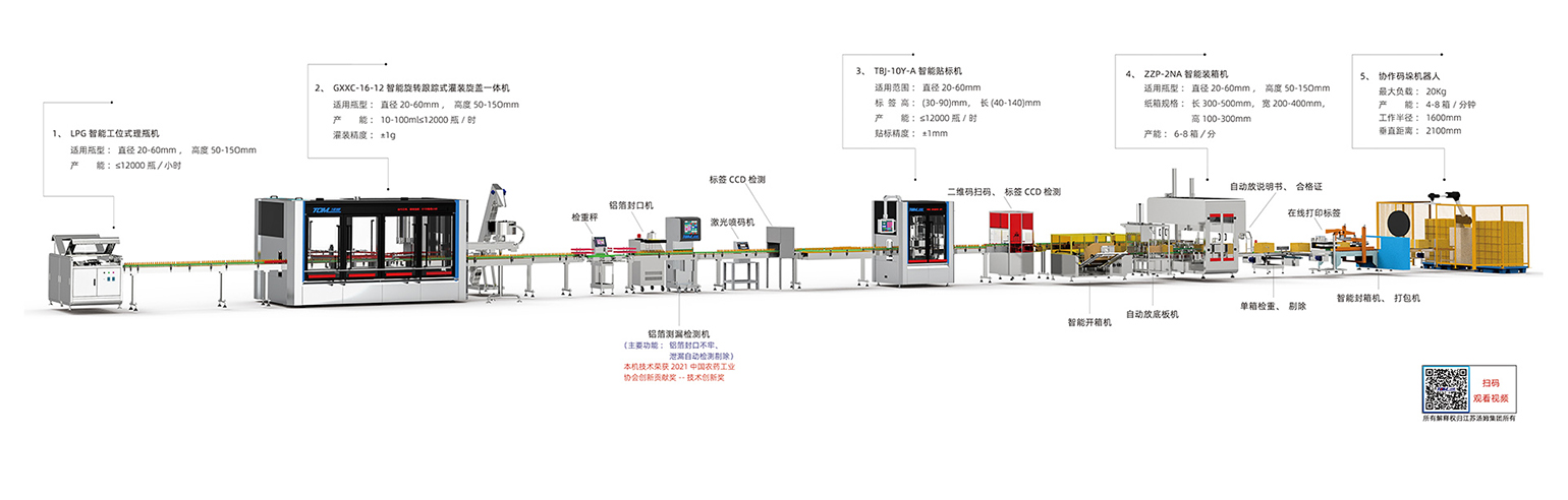 1、10-100ml智能灌裝線(xiàn)·副本.jpg