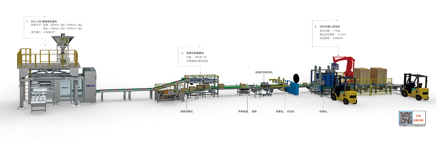 10、DCS-10A，B型智能袋包裝機(jī)（5-10kg）副本湯姆.jpg