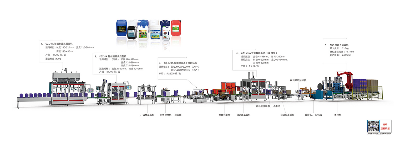 7、5-30L智能方桶灌裝線(xiàn)·副本.jpg