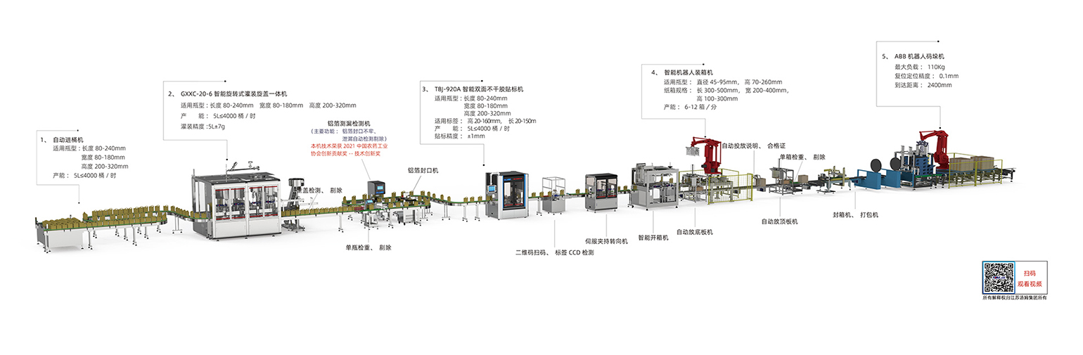 6、1-5L高速稱(chēng)重式智能灌裝線(xiàn)·副本.jpg