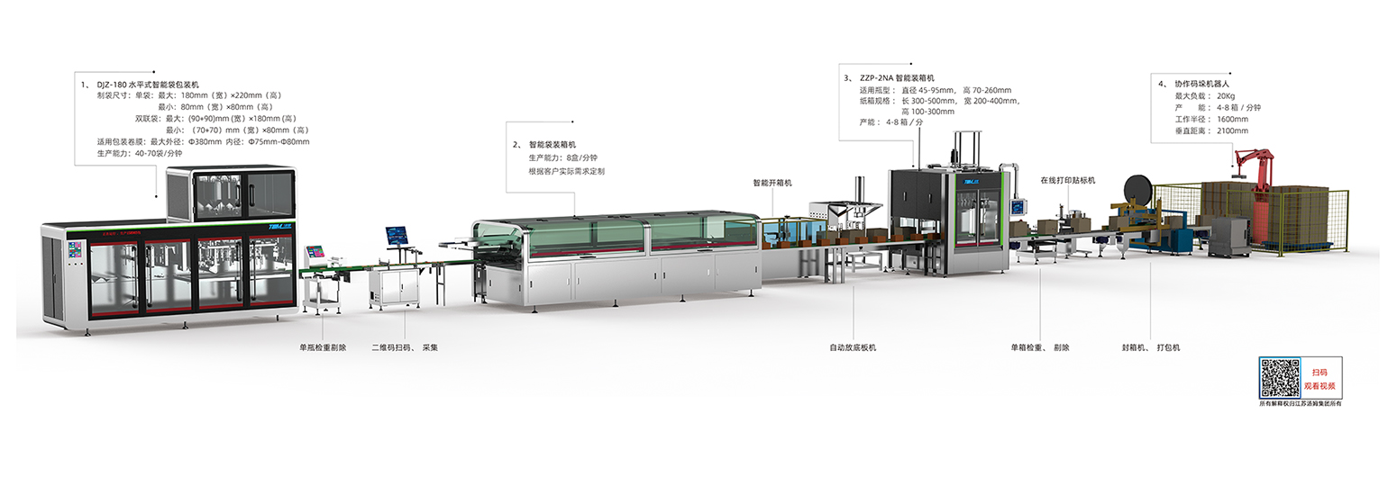 01、5-100g 卷膜180袋包裝線(xiàn)·副本(湯姆).jpg