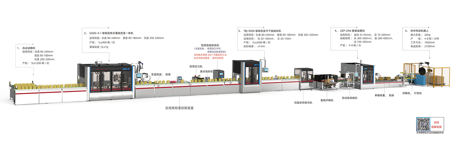 4、1-5L多品規(guī)、小批量、快換式智能灌裝線(xiàn)（柔性灌裝）副本.jpg